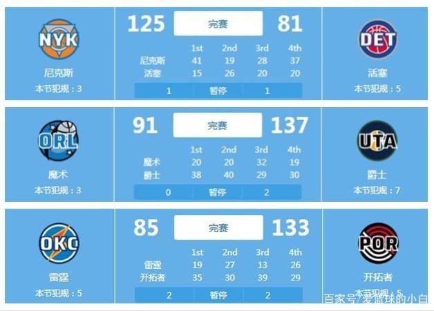 在一个安全