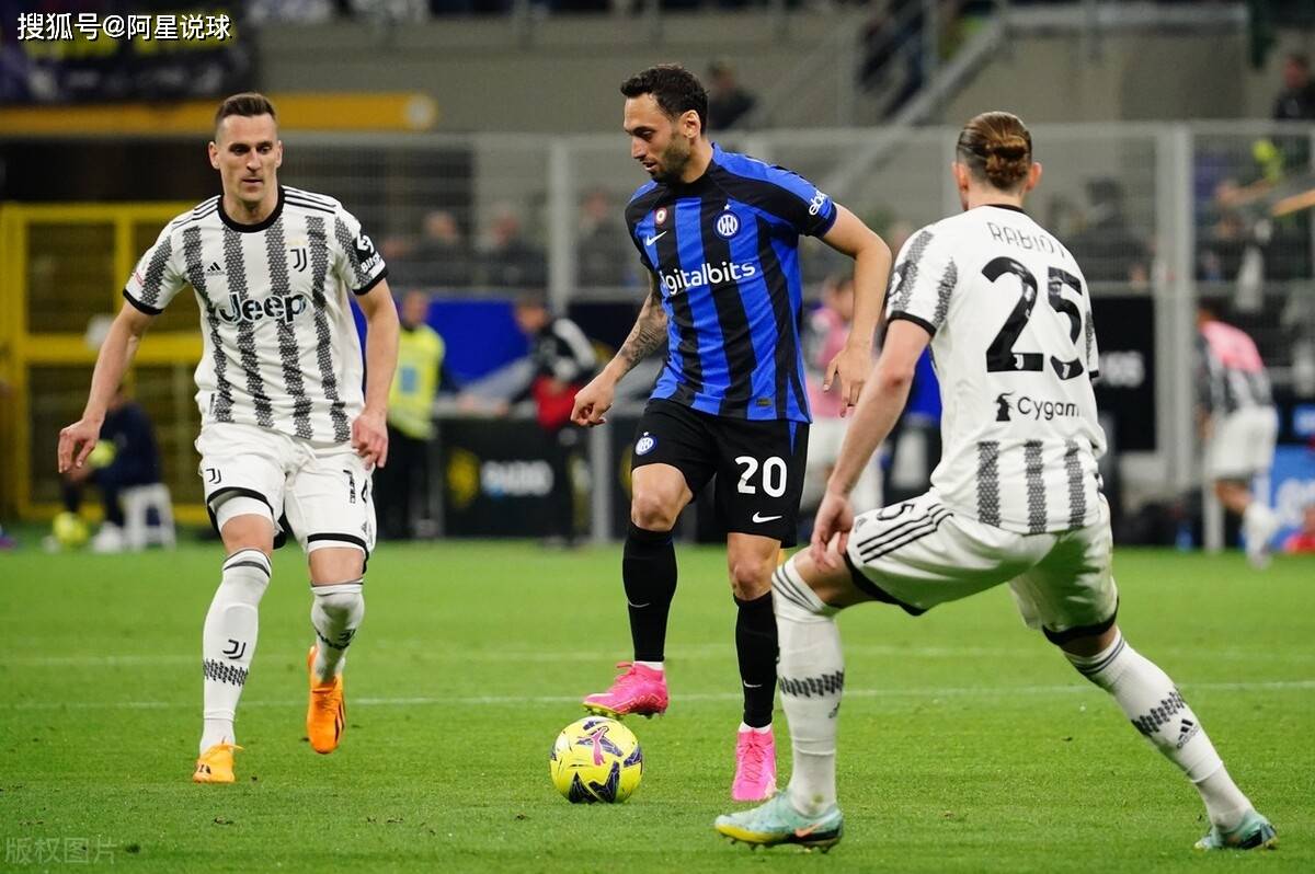 是所有球员 是所有球员