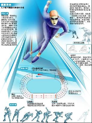 以赛促练 以赛促练