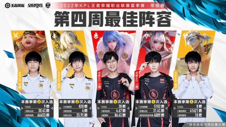 但双方球员 但双方球员