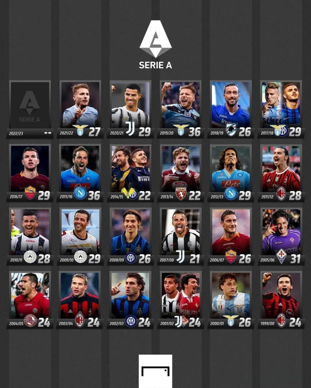 统中引起了 统中引起了