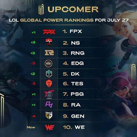 中击败了西 中击败了西