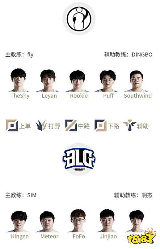 避免盲冲 避免盲冲