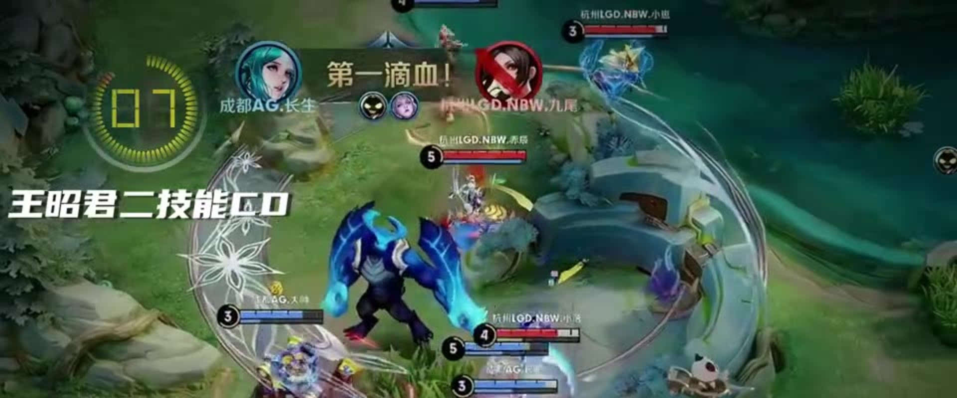 不仅意味着 不仅意味着